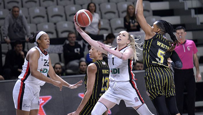 Beşiktaş HDI Sigorta:79 Çankaya Üniversitesi:82