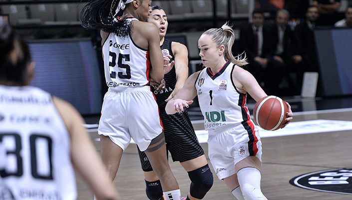 Beşiktaş HDI Sigorta:81 Antalya 07 Basketbol:54