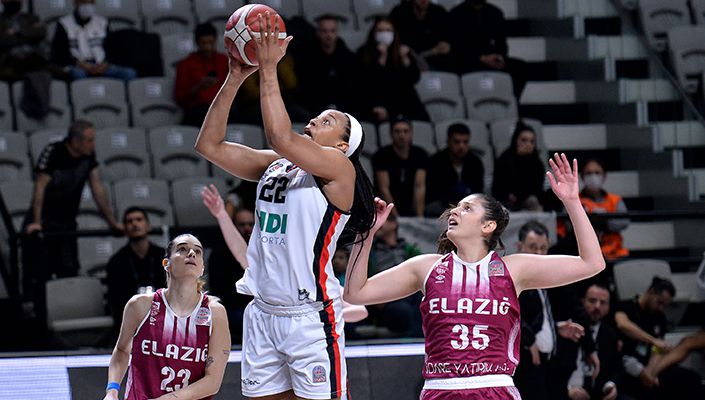 Beşiktaş HDI Sigorta:86 Elazığ İl Özel İdare:59