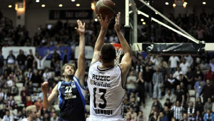 Beşiktaş İntegral Forex:67 Türk Telekom:71