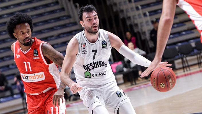 BKT EuroCup’ta Rakip Joventut Badalona