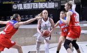 Botaş down  Beşiktaş HD Sigorta 101-74