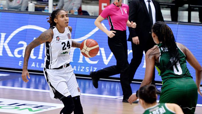 Botaş:82 Beşiktaş HDI Sigorta:68