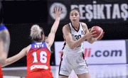 Çankaya University edged past Beşiktaş HDI Sigorta 86-72 