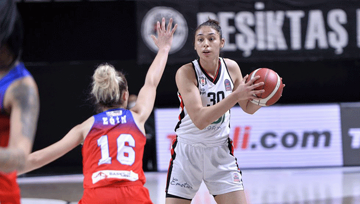 Çankaya Üniversitesi:86 Beşiktaş HDI Sigorta:72