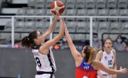 Çankaya University pull out 98-94 win over Beşiktaş HD Sigorta 