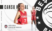 Turkish international Cansu Köksal joins Beşiktaş HDI Sigorta