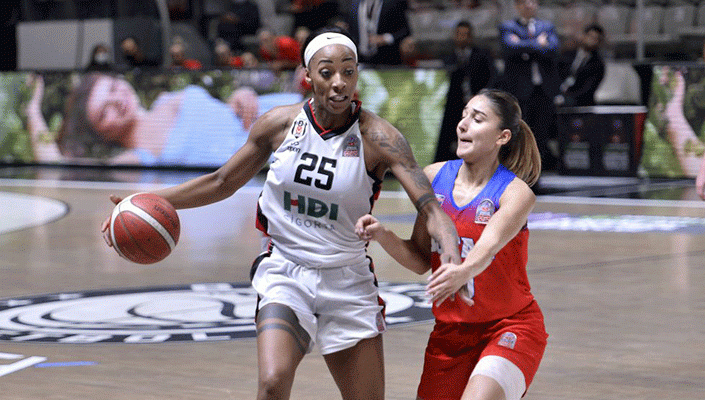 ÇBK Mersin Yenişehir Bld.:87 Beşiktaş HDI Sigorta:68