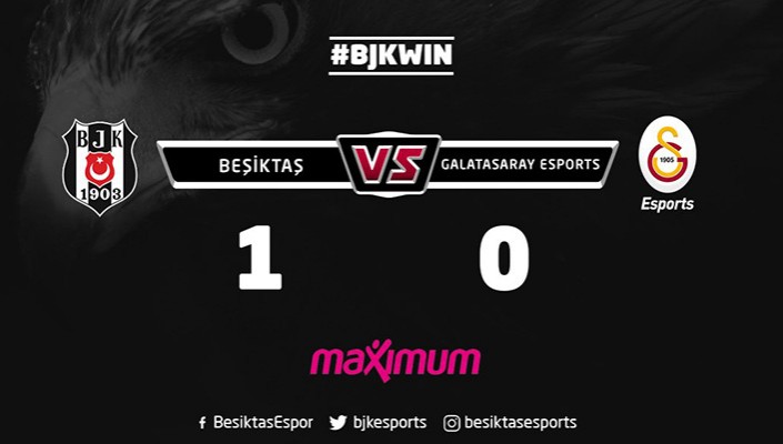 Beşiktaş eSports Takımımız 2'de 2 Yaptı