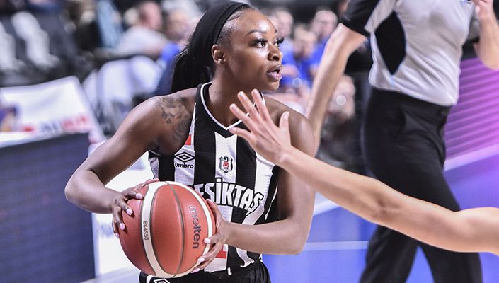 Enea Gorzow:64 Beşiktaş:80
