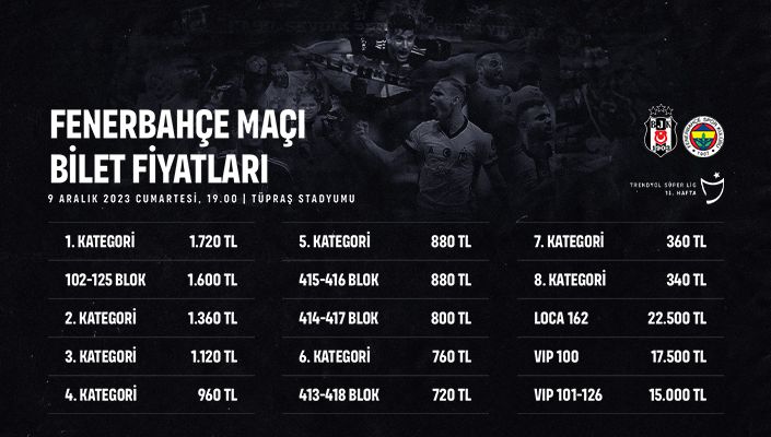 Fenerbahçe Derbisinde Tüpraş Stadyumu’nda Buluşalım