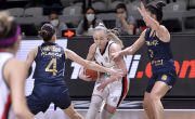 Beşiktaş women suffer loss at Kadiköy