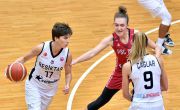 FIBA EuroCup’ta Rakip BC Prishtina