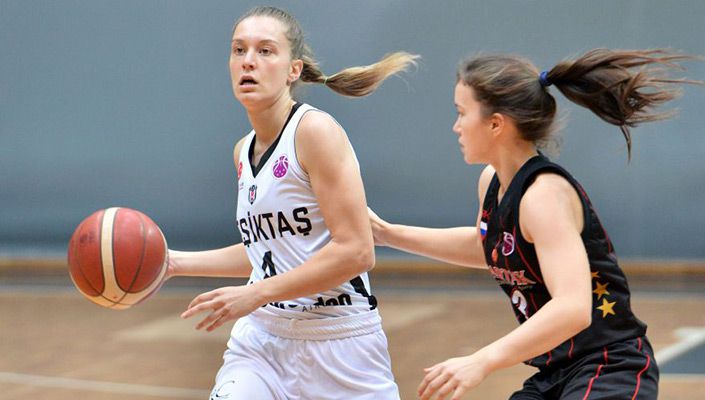 FIBA EuroCup’ta Rakip BC Prishtina
