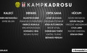 Futbol Takımımızın Ankaragücü Maçı Kadrosu Belli Oldu