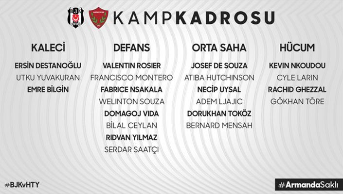 Futbol Takımımızın Atakaş Hatayspor Maçı Kadrosu Belli Oldu