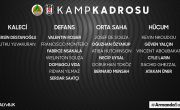 Futbol Takımımızın Aytemiz Alanyaspor Maçı Kadrosu Belli Oldu