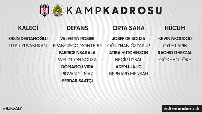 Futbol Takımımızın Aytemiz Alanyaspor Maçı Kadrosu Belli Oldu