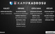 Futbol Takımımızın Bş. Bld. Erzurumspor Maçı Kadrosu Belli Oldu
