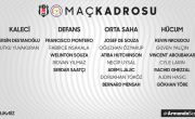 Futbol Takımımızın Çaykur Rizespor Maçı Kadrosu Belli Oldu