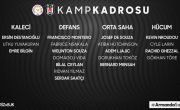 Futbol Takımımızın Çaykur Rizespor Maçı Kadrosu Belli Oldu