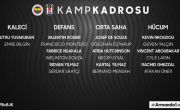 Futbol Takımımızın Fenerbahçe Maçı Kadrosu Belli Oldu