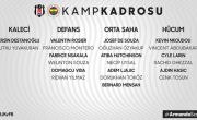Futbol Takımımızın Fenerbahçe Maçı Kadrosu Belli Oldu