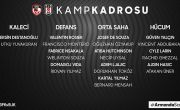 Futbol Takımımızın Gaziantep FK Maçı Kadrosu Belli Oldu