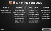 Futbol Takımımızın Hes Kablo Kayserispor Maçı Kadrosu Belli Oldu