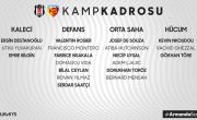 Futbol Takımımızın Hes Kablo Kayserispor Maçı Kadrosu Belli Oldu
