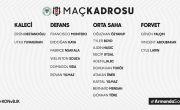Futbol Takımımızın İttifak Holding Konyaspor Maçı Kadrosu Belli Oldu