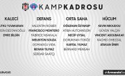Futbol Takımımızın Kasımpaşa Maçı Kadrosu Belli Oldu