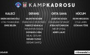 Futbol Takımımızın Kasımpaşa Maçı Kadrosu Belli Oldu
