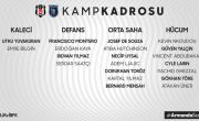 Futbol Takımımızın M. Başakşehir Maçı Kadrosu Belli Oldu