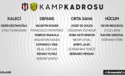 Futbol Takımımızın MKE Ankaragücü Maçı Kadrosu Belli Oldu