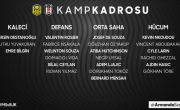 Futbol Takımımızın Yeni Malatyaspor Maçı Kamp Kadrosu Belli Oldu