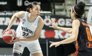 ING Kadınlar Basketbol Süper Ligi’nde Rakip Emlak Konut