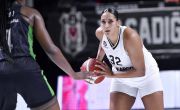 ING Kadınlar Basketbol Süper Ligi’nde Rakip Galatasaray Çağdaş Faktoring