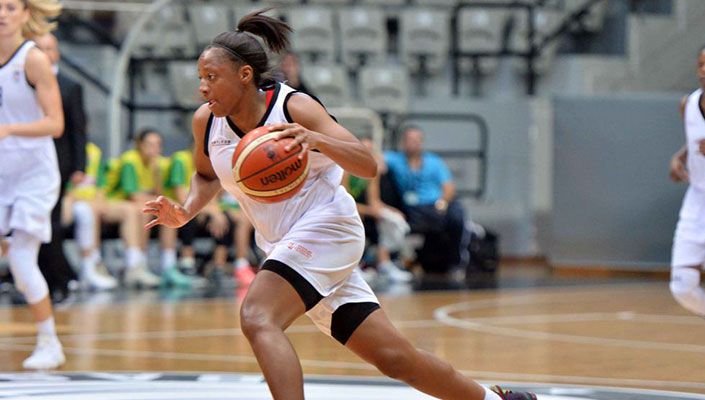 İstanbul Üni.:64 Beşiktaş:94