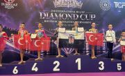 Jimnastik Takımımızın Sporcularından 44 Madalya