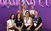 Beşiktaş rhythmic gymnasts shine at international tournament