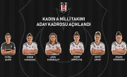 Kadın Futbol Takımımızın Oyuncularına Milli Davet