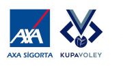 Kadın Voleybol Takımımızın AXA Sigorta Kupa Voley’deki Rakipleri Belli Oldu