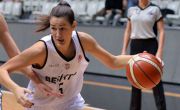 Kadınlar Eurocup C Grubu’nda Rakip Wisla C. Krakow 