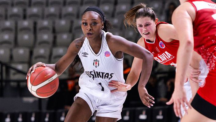 Kadınlar EuroCup’ta Rakip Kangoeroes Mechelen
