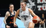 Kadınlar EuroCup’ta Rakip Slavia Banska Bystrica
