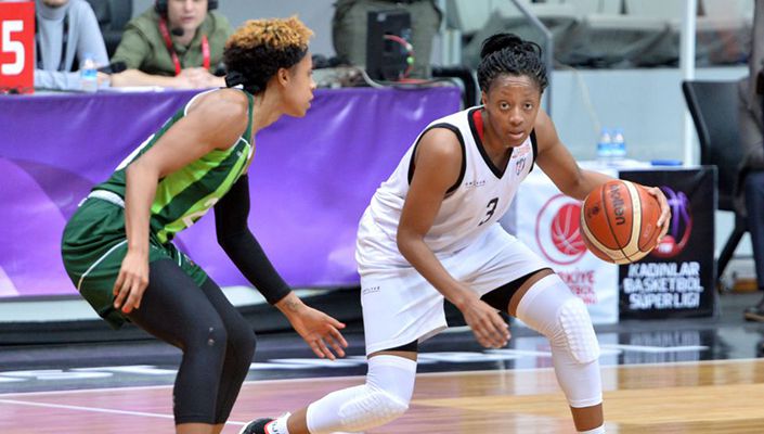 OGM Orman:66 Beşiktaş:88 