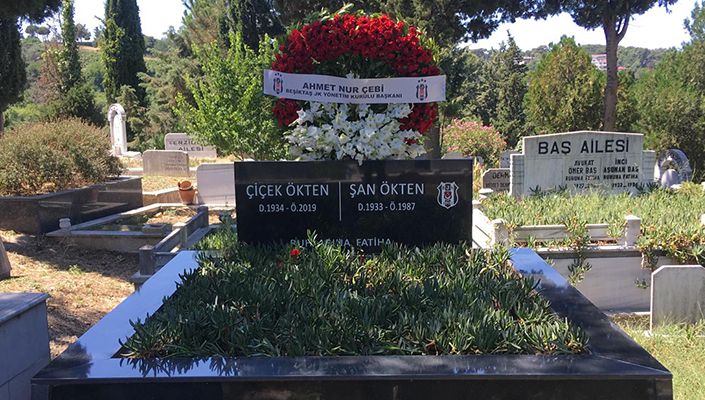 Şan Ökten’i Kabri Başında Andık