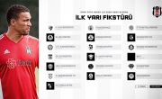  Black Eagles kick off Super League at home to Kayserispor