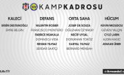 Tarsus İdman Yurdu Maçı Kadrosu Belli Oldu